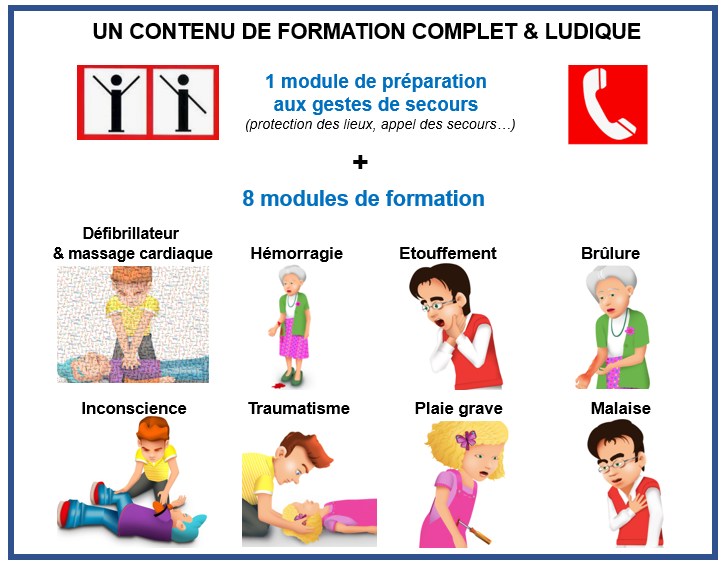 Contenu de formation